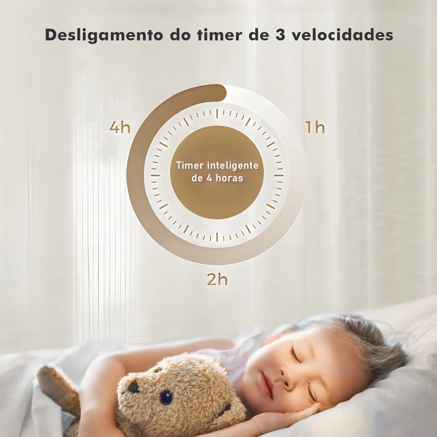 Luminária de Teto, Ventilador de Teto com Led